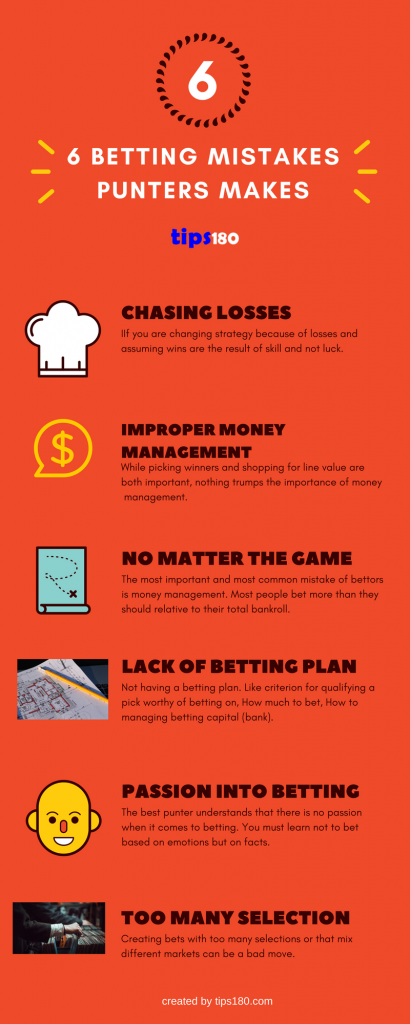 6 betting mistakes punters makes infographic